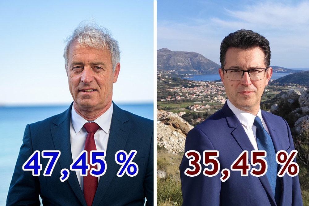 Prema prvim rezultatima Župa će imati drugi krug za načelnika; Nardelli 47,45 posto, Ba&scaron;ić 35,45 posto
