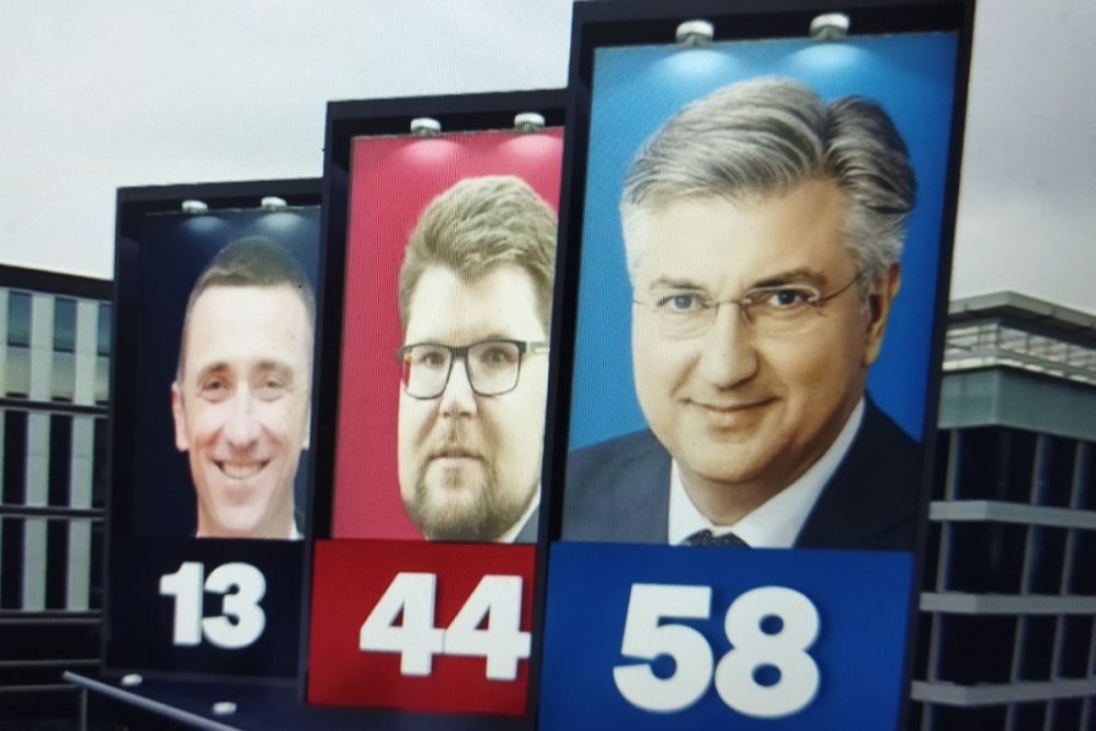 Prema izlaznim anketama HDZ-u 58 mandata, Rijeke pravde 44,  Domovinski pokret 13, Možemo 11